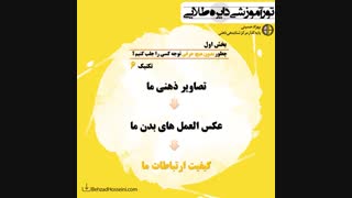 ب1 ت6: چطور کاری کنی در همان لحظه اول مخاطبت احساس کند سال هاست تو را می شناسد؟