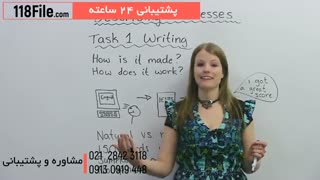 کاملترین آموزش زبان انگلیسی با اساتید Engvid بصورت گام به گام