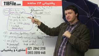 آموزش زبان انگلیسی engvid استاد Alex بصورت گام به گام