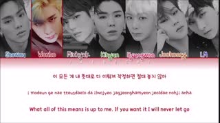 آهنگ Alligator از Monsta x