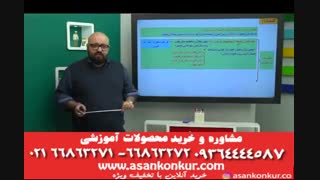تدریس استاد بهادر فلسفه چهارم