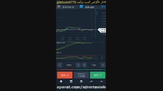 آموزش پایه+استراتژی های مهم+موفقیت در ترید کردن