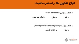 رویت - آموزش رویت - Revit Architecture