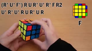 Rubik's Cube: Fast PLL Algorithms & Finger Tricks