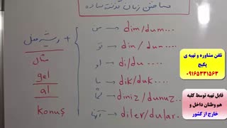 سریعترین روش یادگیری کلمات ترکی استانبولی با استاد علی کیانپور