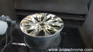 آبکاری با فانتاکروم