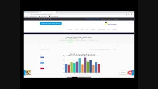 درصد شانس ویزا شدن