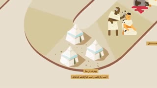 موشن گرافیک ترتیب اعمال حج
