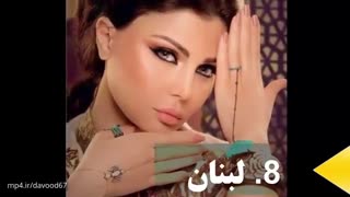 10 تا از کشور هایی که زیباترین دختران را دارند(من فقط با روسیه و اوکراین موافقم)